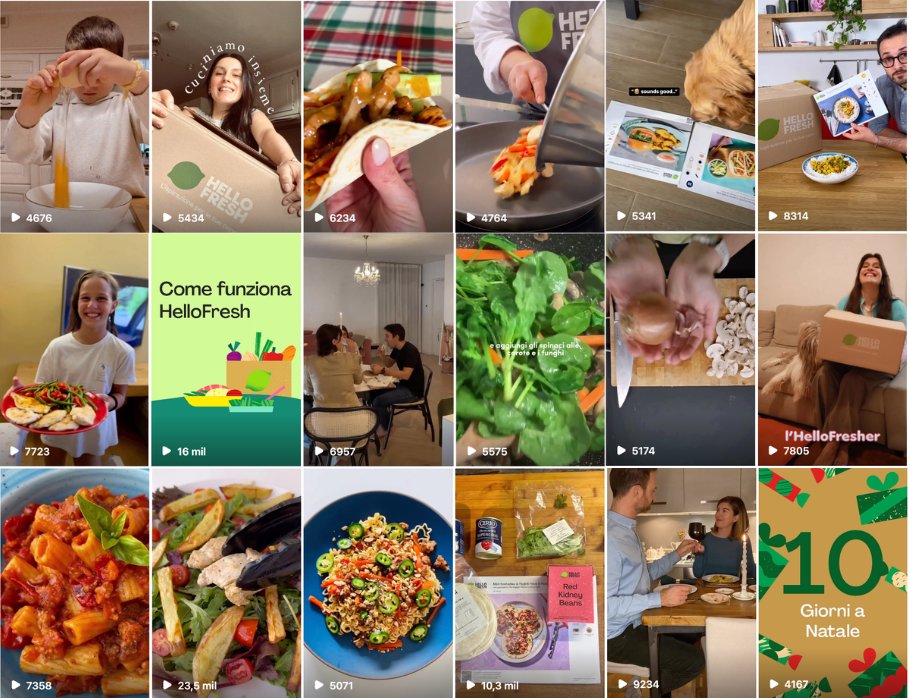 HelloFresh creator campaign content grid across European markets